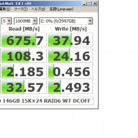 D2700 9285-8e 146GB 15Krpm 24台 RAID6 WT WDC OFF