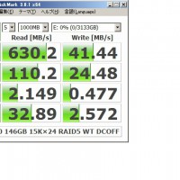 D2700 9285-8e 146GB 15Krpm 24台 RAID5 WT WDC OFF